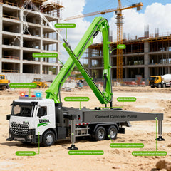 FEIDAMA cement pump truck durable wheels and reinforced body