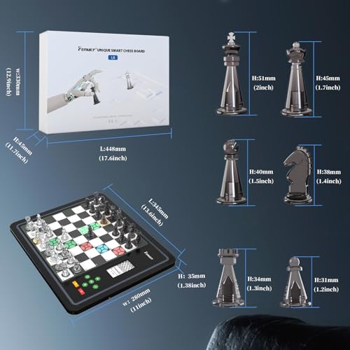 Femuey L6 LED move indicators provide quick visual feedback on each turn.