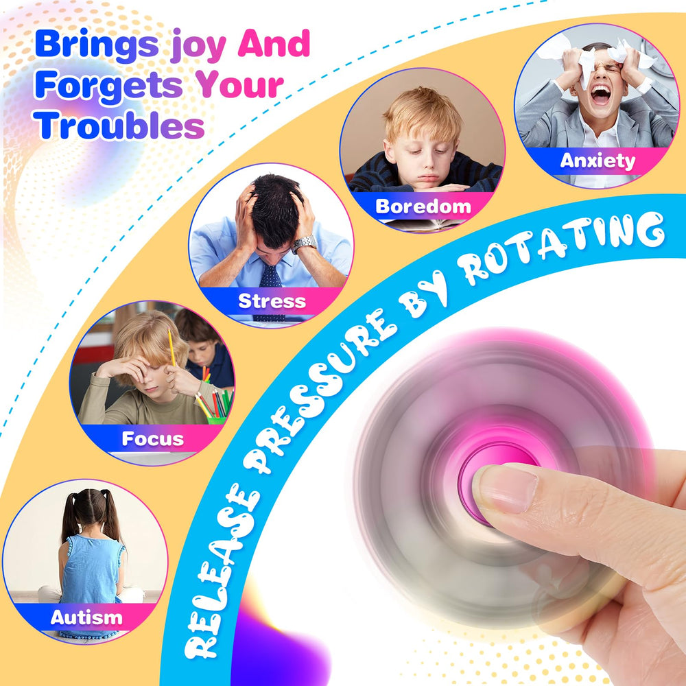 Figrol fidget spinner safe durable design for long lasting use.