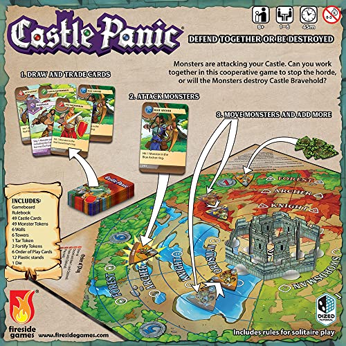Castle Panic 2nd Edition map art and monster tokens showcase vibrant siege visuals.