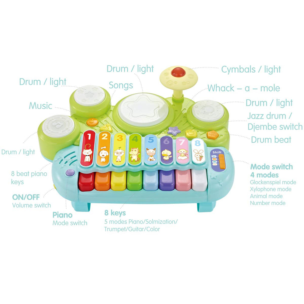 Fisca 3-in-1 color buttons and mode indicators for learning.