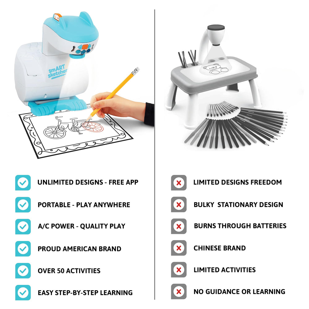 Flycatcher Smart Sketcher 2.0 tracing designs on cookies for precise decorating projects.