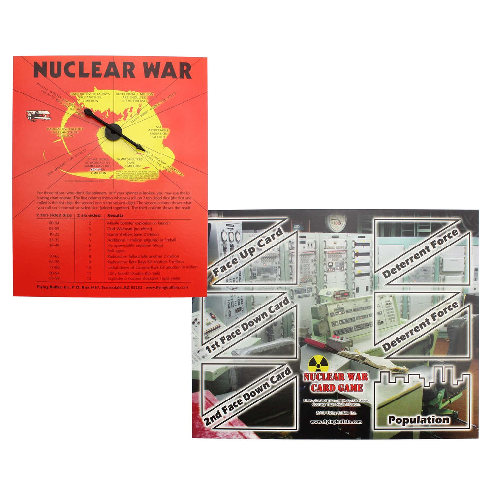 Flying Buffalo Nuclear War Card Game play mats organize rounds efficiently