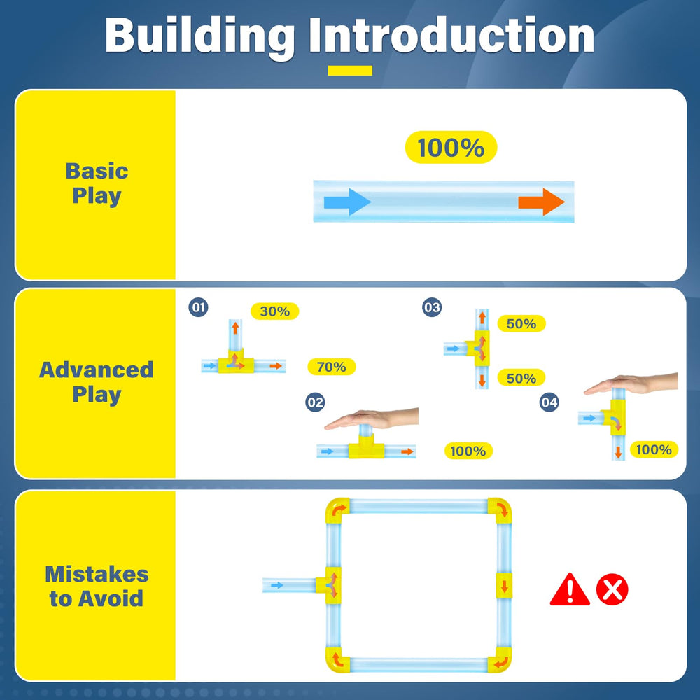 Foamore Airflow modular tubes: flexible layout to test airflow paths and problem-solving.