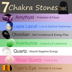 Fofeadm tarot reverse meanings panel offers intuitive interpretation options