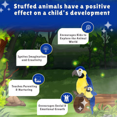 Forest and Twelfth playtime macaw plush fosters imaginative stories.
