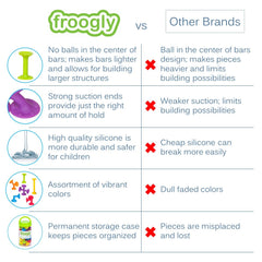 Froogz Froogly suction toys cling to shower walls during play.