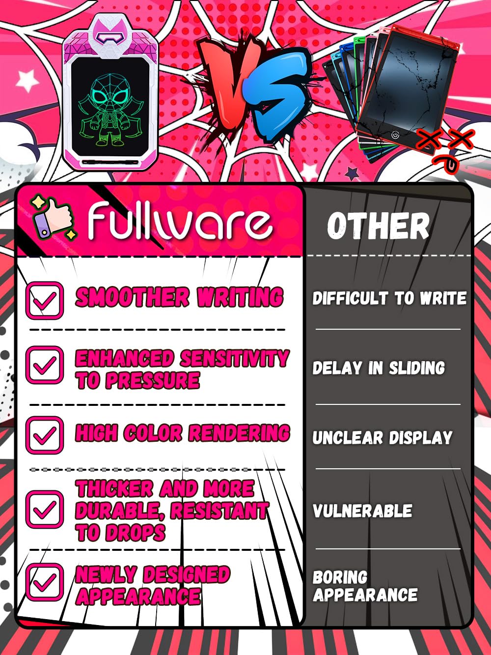 Fullware Captain M LCD doodle board supports clean note-taking during trips