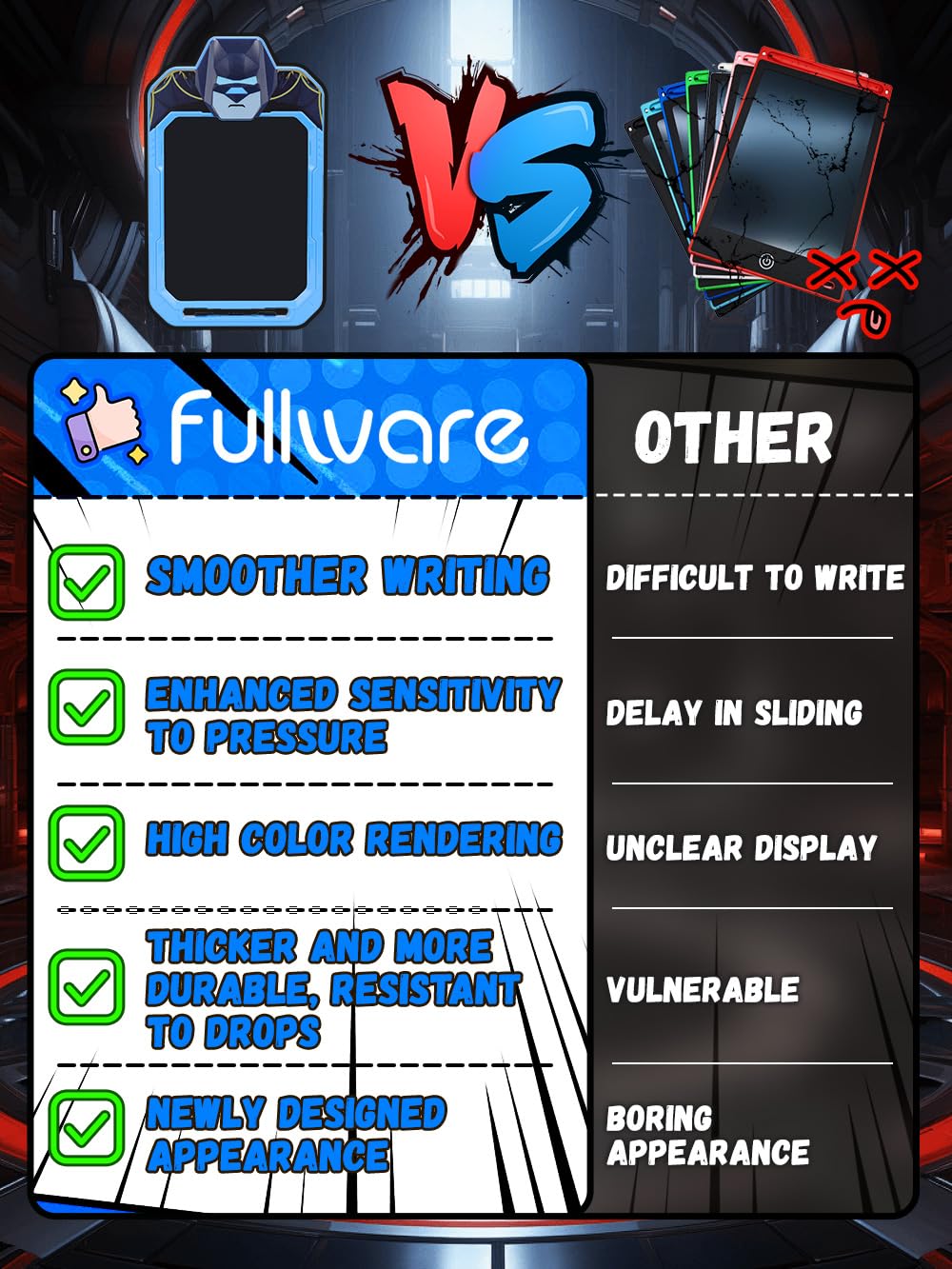 Fullware hero-series doodle board encourages creativity during travel and car rides.