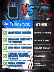 Fullware hero-series doodle board encourages creativity during travel and car rides.
