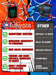 Fullware LCD Writing Tablet 10-inch display delivers smooth, high-brightness strokes