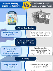 Fullware non-toxic safe materials ensure durable, worry-free play