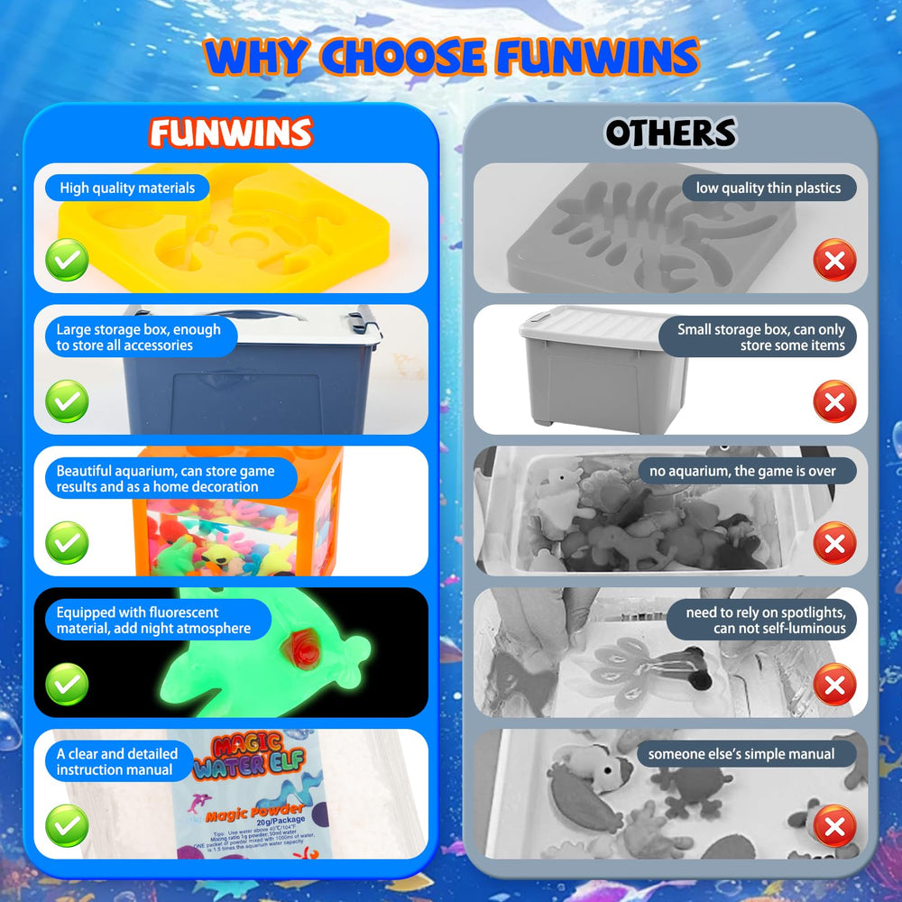 Funwins magic powder packs enable smooth color blending for unique pets