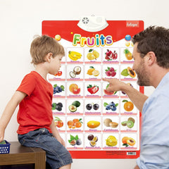 FUNWISH wall mounted alphabet chart shown on a door for easy daily learning