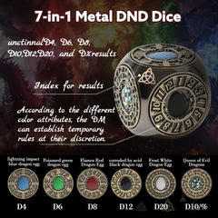 g00d4u metal DND spinner shows color coded numbers for quick reads