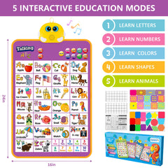 GaHoo alphabet wall chart bright colors and clear audio aid attention