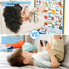 GaHoo wall chart kid learning demonstrates hands-on alphabet and number exploration