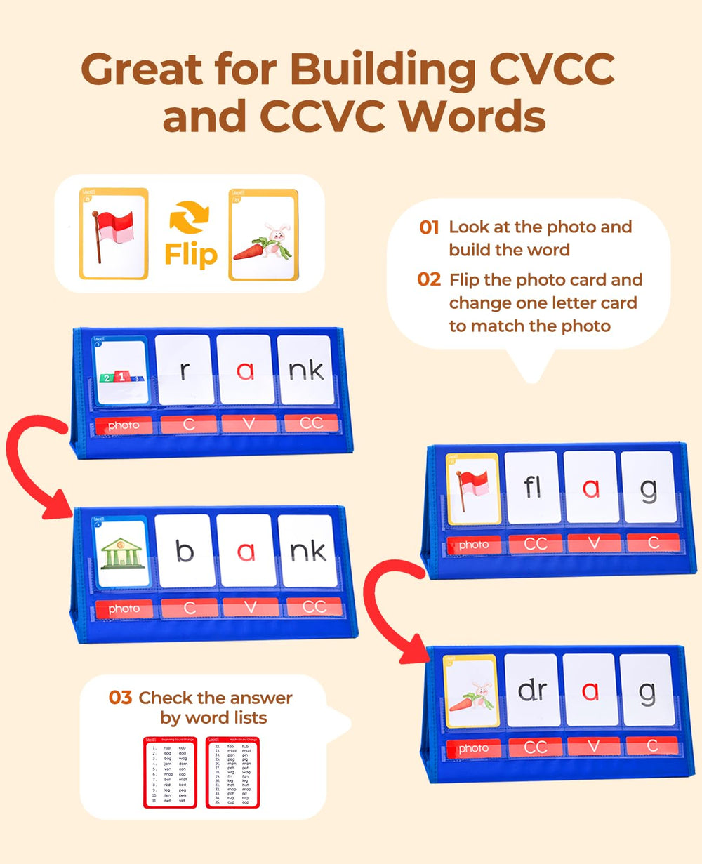 GAMENOTE CVCC CCVC color coded cards aiding phonics practice