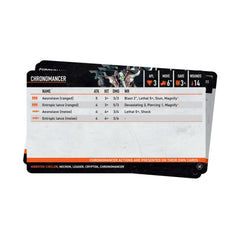 Games Workshop Hierotek Circle marker and token guide supports clear status tracking