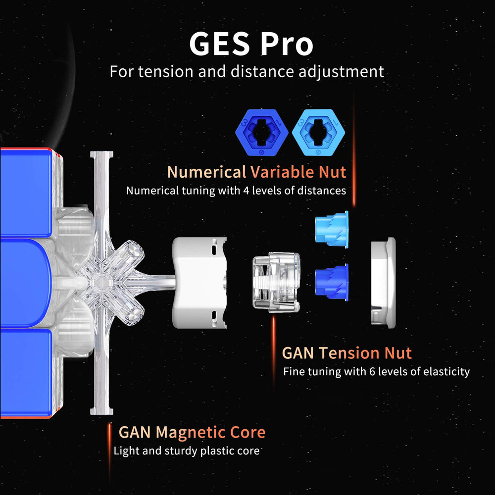 GAN 11 M Pro frosted surface with black internal variant for controlled feel.