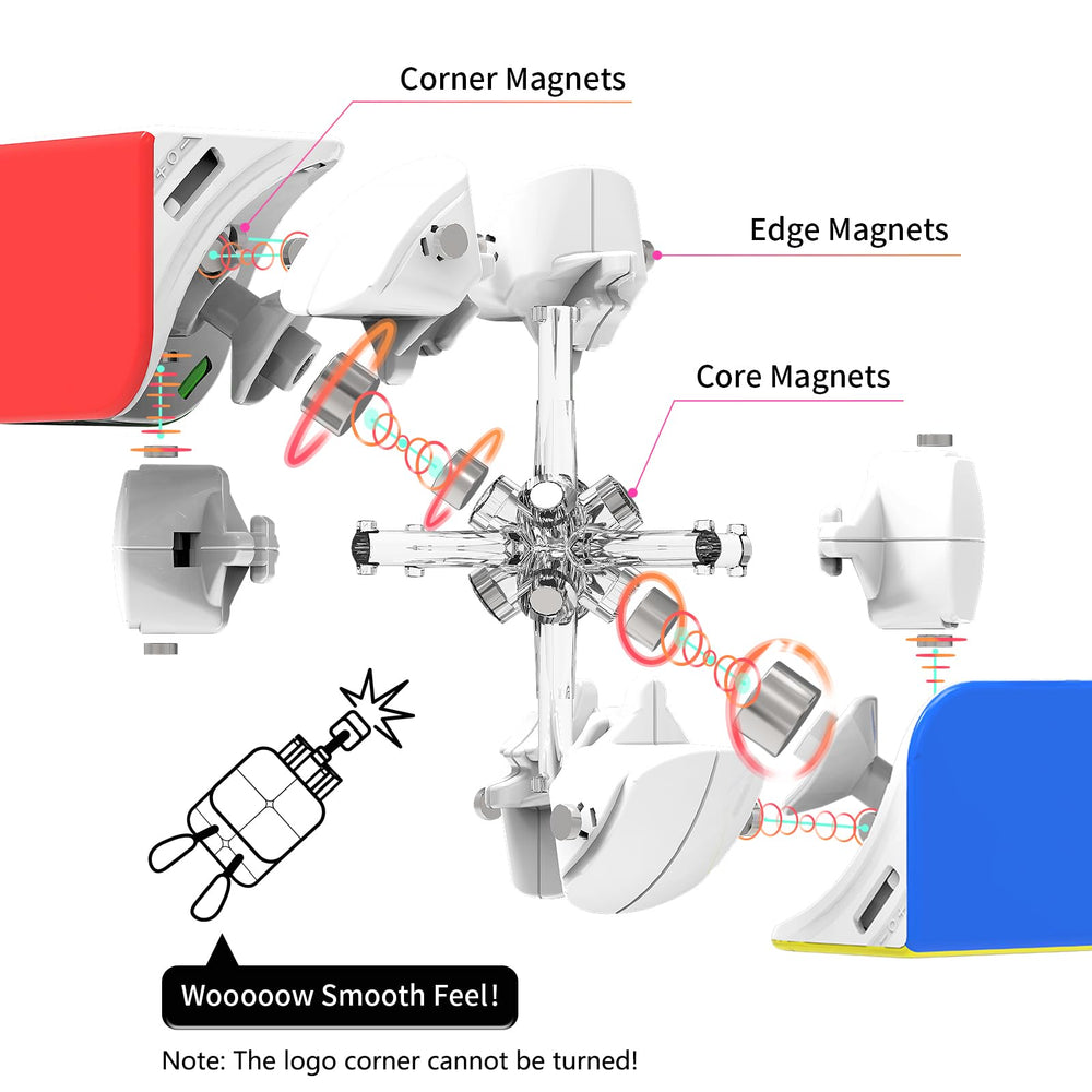 GAN 251 M Pro magnetic core close-up highlights adjustable magnets.