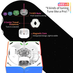 GAN 251 M Pro tuning dial demonstrates multiple magnet and tension options.