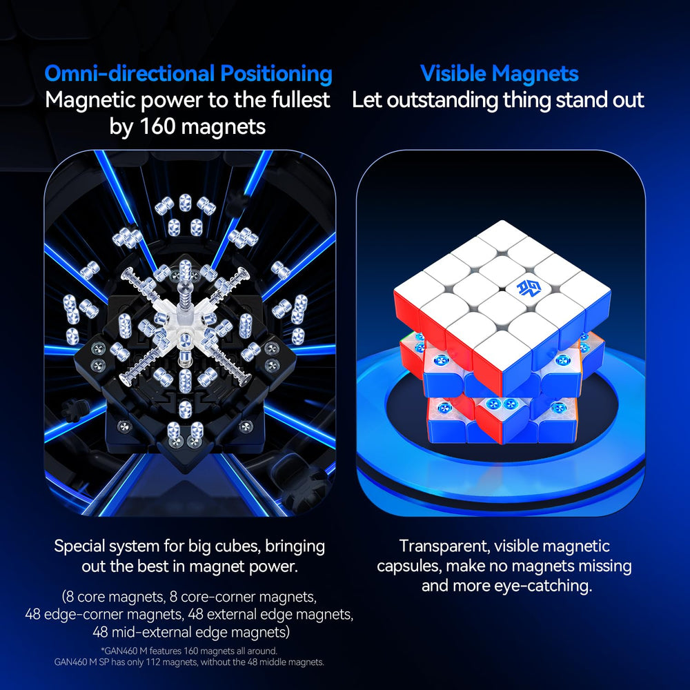 GAN 460 M V2 fast-responsive turns provide crisp feel and speed.
