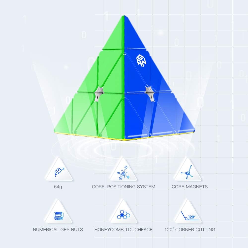 GAN Pyraminx 36 magnets side view highlights slim silhouette for steady grip