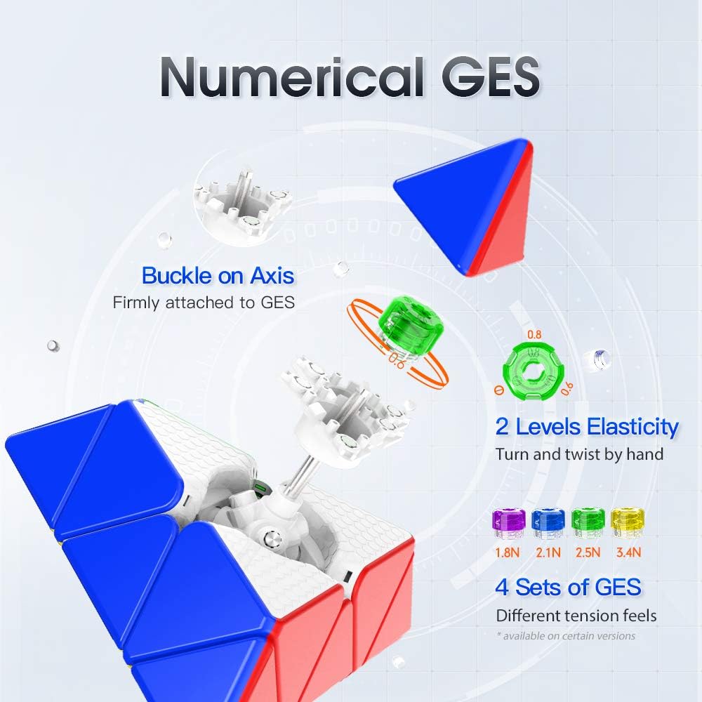 GAN Pyraminx 36 magnets stickerless surface resists scratches during intense solves