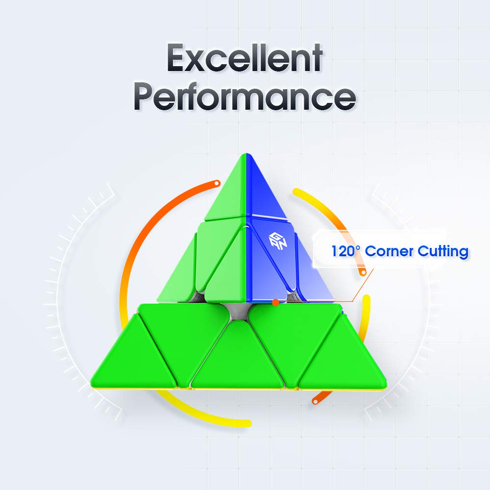 GAN Pyraminx 120-degree corner cutting for fast solves
