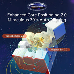 GAN 12 M Leap GES Pro Plus close-up, precise magnet-assisted feel.