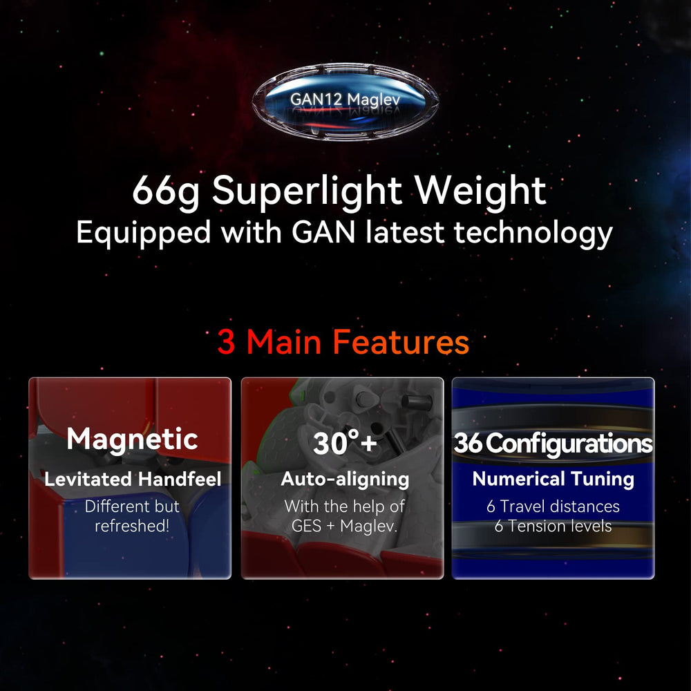 GAN 12 Maglev frosted in-hand feel suggests comfortable, controlled rotations