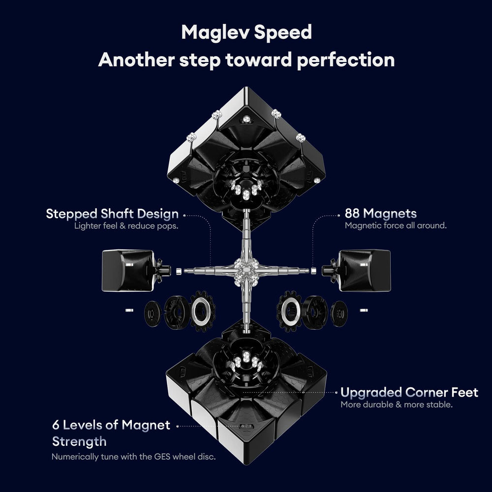 GAN 13 Maglev magnet-close-up highlights dense magnet array for precision turns