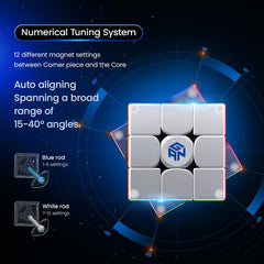 Next-gen magnet control reduces friction for precise corner-edge moves on GAN 14.