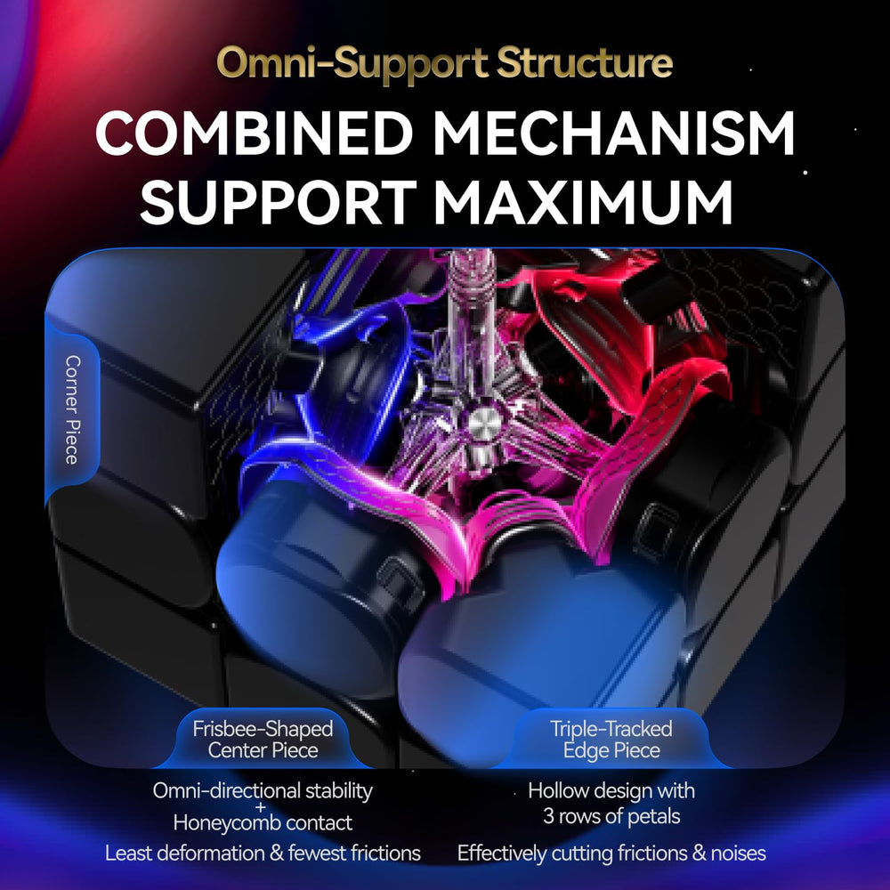 GAN 16 Maglev Max Omni-Support structure supports stable speed.