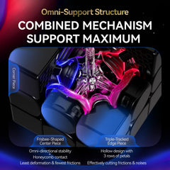 GAN 16 Maglev Max Omni-Support structure supports stable speed.