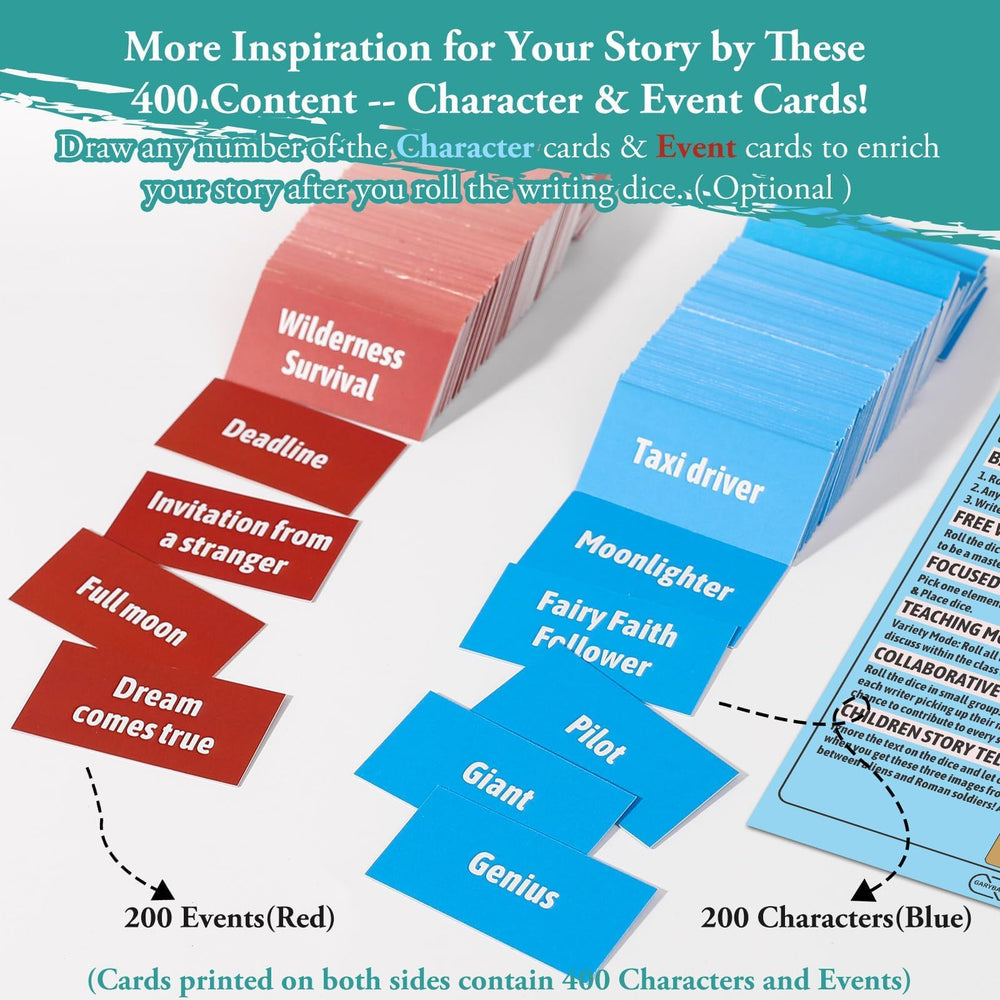 Garybank Character and Event Cards expand plots for engaging short stories and essays
