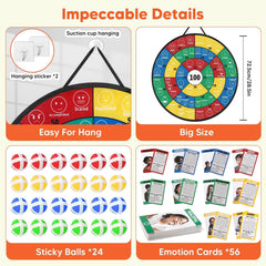 Garybank emotion-description activity helps children label feelings clearly