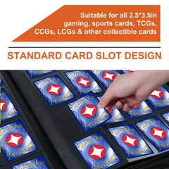 GEAoffice zipper closure detail keeps cards secure during transport.