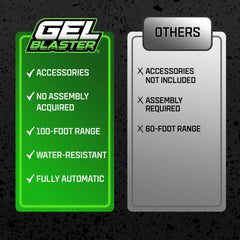 Gel Blaster Piranha out of the box kit with glasses and manual for immediate play