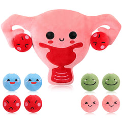 Gemscream 9.8-inch uterus plush for bedside displays and patient conversations.