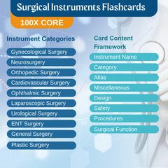 Generic Surgical Instruments Flashcards support efficient study sessions anywhere you study