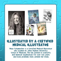 Genius Games fun facts list enhances curiosity during learning.