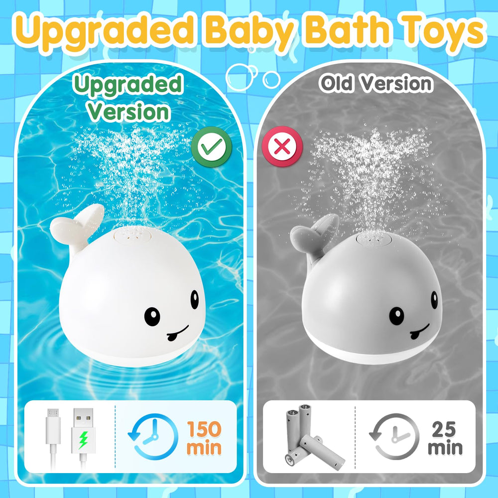 Gigilli rechargeable bath toy showcasing extended spray play