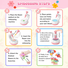 GirlsHome bouquet base and paper enable small, decorative bouquets