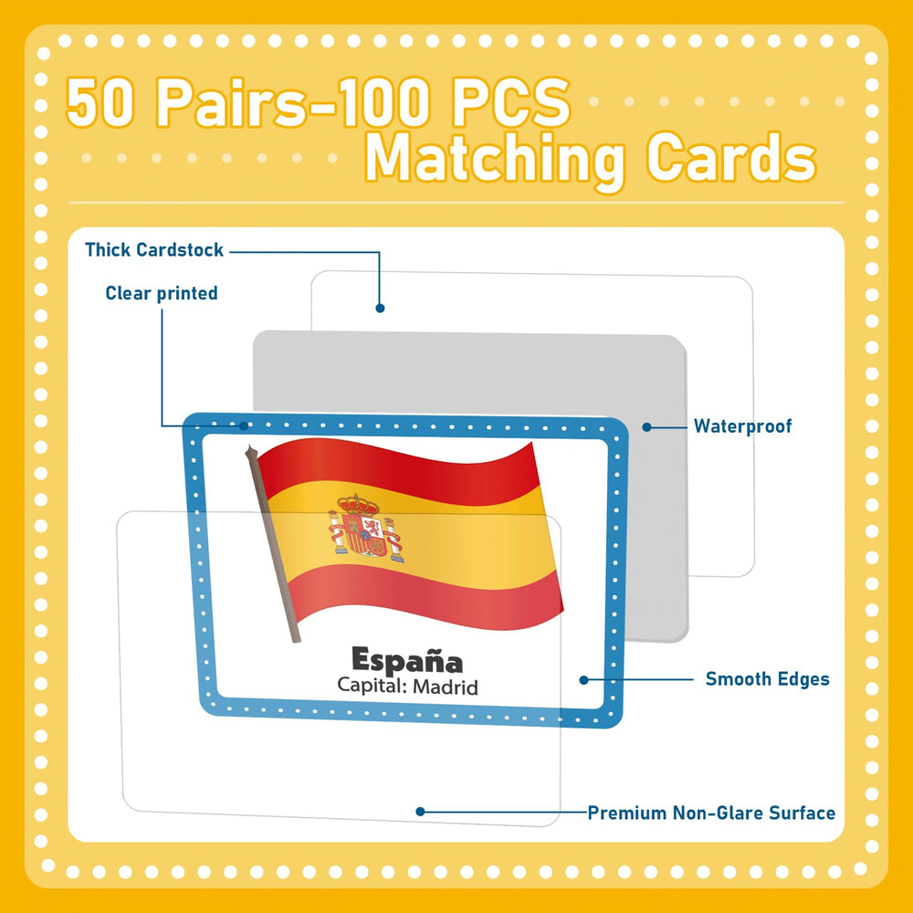 gisgfim Flag card close-up, 6 x 8 cm size for small hands.