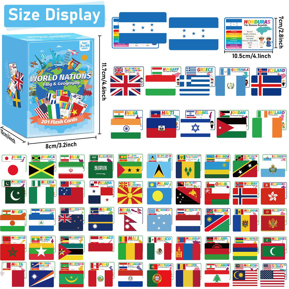 gisgfim World flags flashcards back showing country details for study.