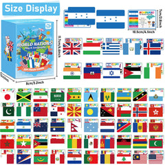 gisgfim World flags flashcards back showing country details for study.