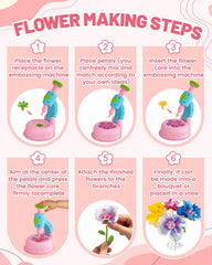 Glowsprout cardboard basket display for charming DIY bouquets