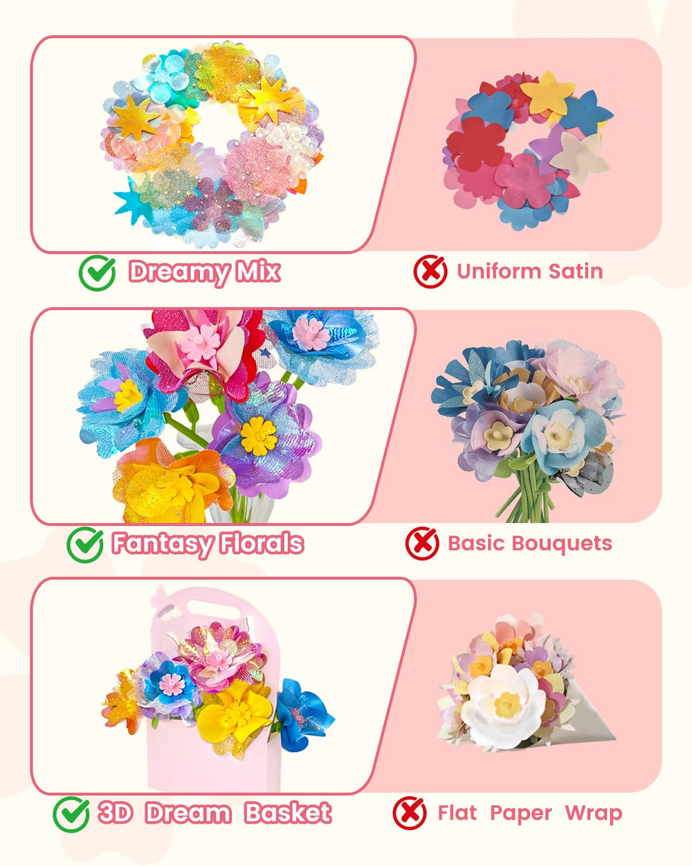 Kids assembling colorful bouquets with Glowsprout DIY Art Flower Toys for open-ended play.